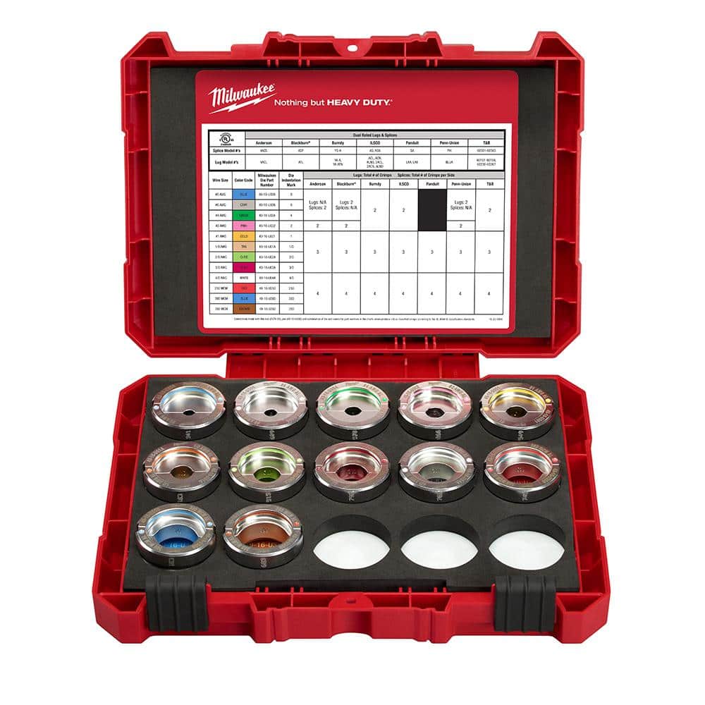 Buy 8 to 350 MCM Aluminum U-Style Die Kit Online at Lowest Price in ...