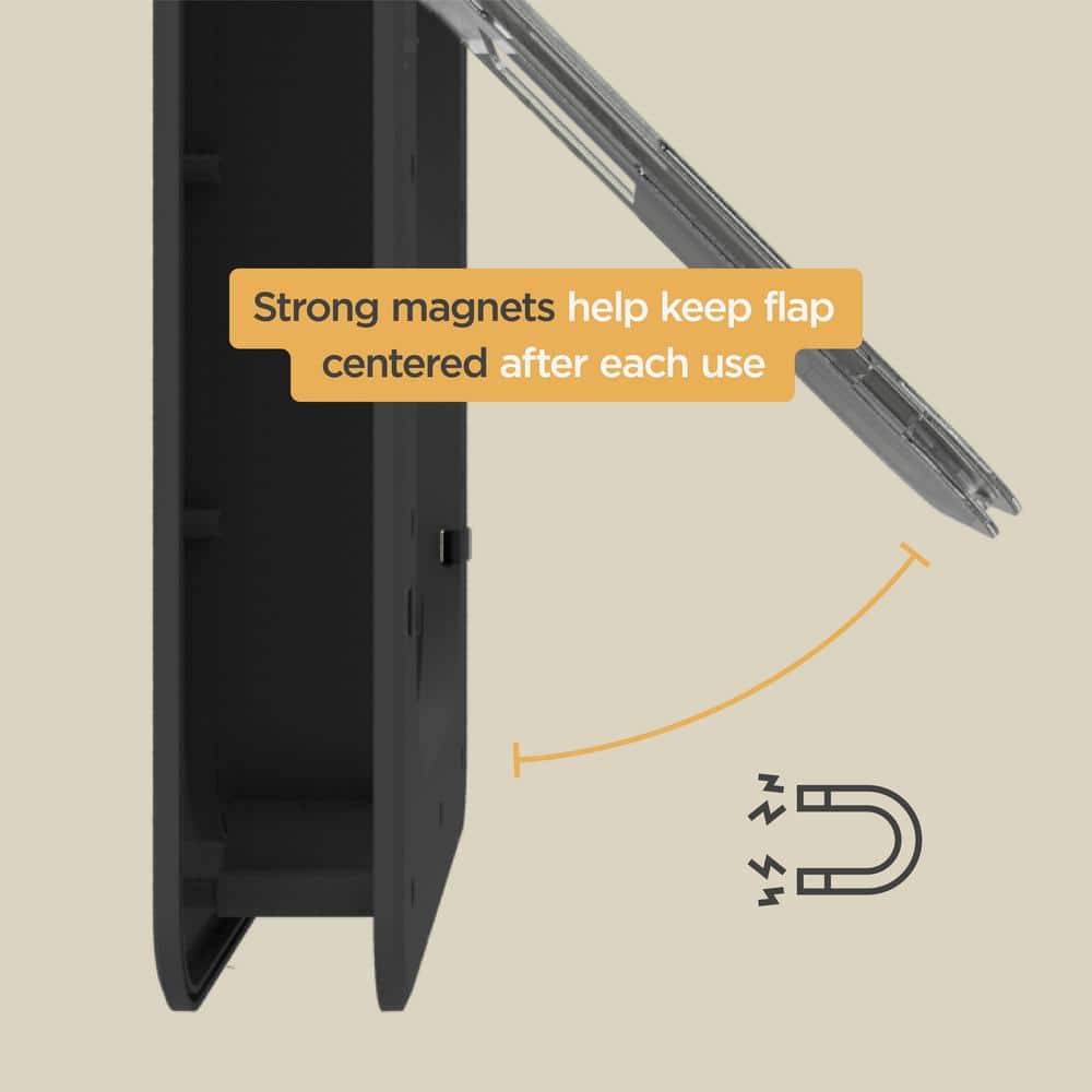 Small Black ABS Pet Door with Locking Flap