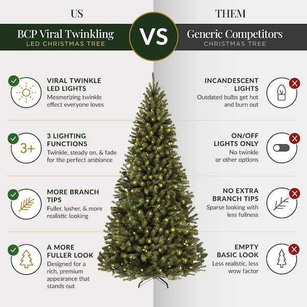 Best Choice Products 6 ft. Pre-Lit Incandescent Spruce Artificial