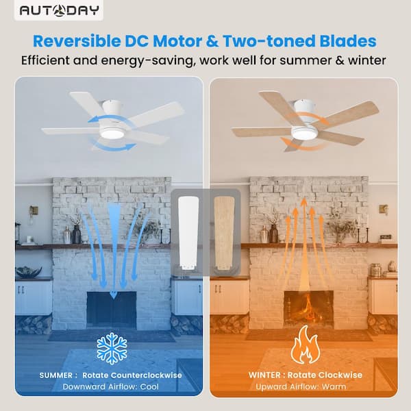 ZXXC 42 in. Indoor/Outdoor White Downrod Mount Ceiling Fan with