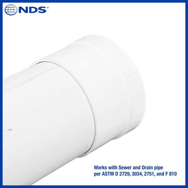 6" PVC Sewer Cleanout Adapter With Plug - DWV Flush Cap For Drainage Piping Systems