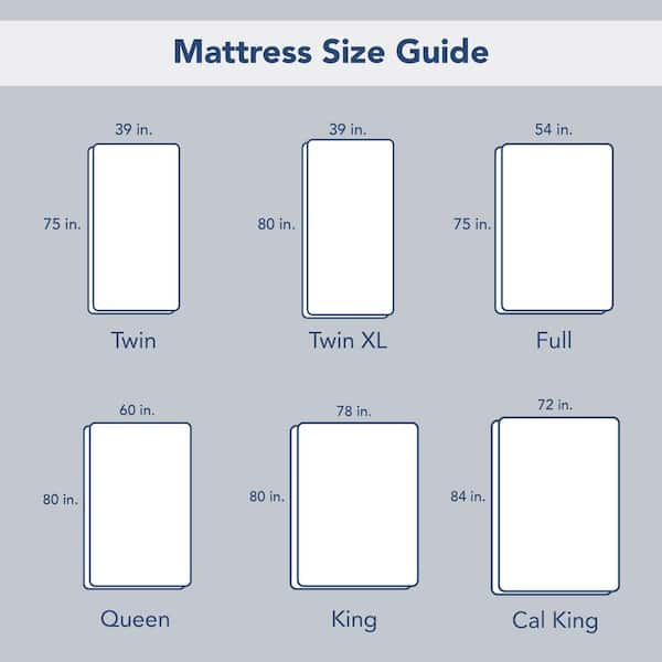 Mattress Protector Sizes and Dimensions Guide - Amerisleep