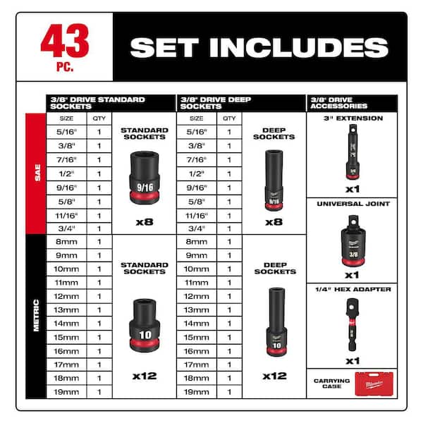 Milwaukee - SHOCKWAVE 3/8 in. Drive SAE and Metric 6 Point Impact Socket Set (43-Piece)
