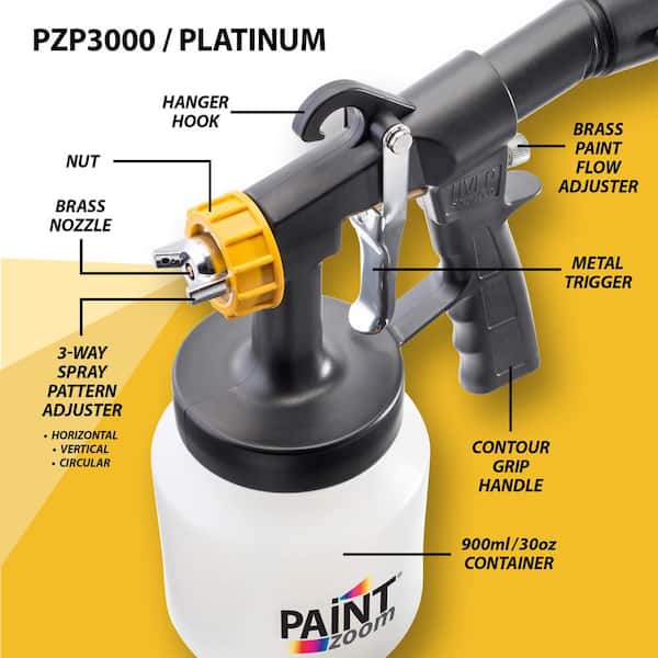 Paint Zoom Platinum 3000 Series 30oz. Paint Containers, Handheld HVLP Paint Sprayer, 950 Watt Spray Gun Tool