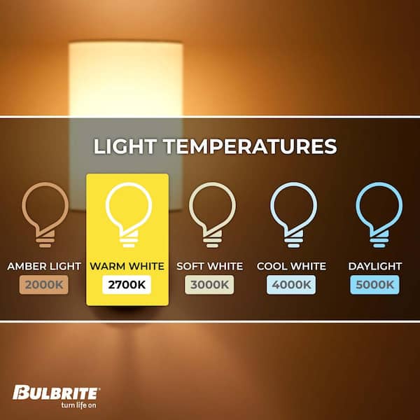 Bulbrite 40-Watt Equivalent G16 Milky Dimmable Decorative Filament LED Light Bulb Warm White (3-Pack) Bulbrite 40-Watt Equivalent G16 Milky Dimmable Decorative Filament LED Light Bulb Warm White (3-Pack)