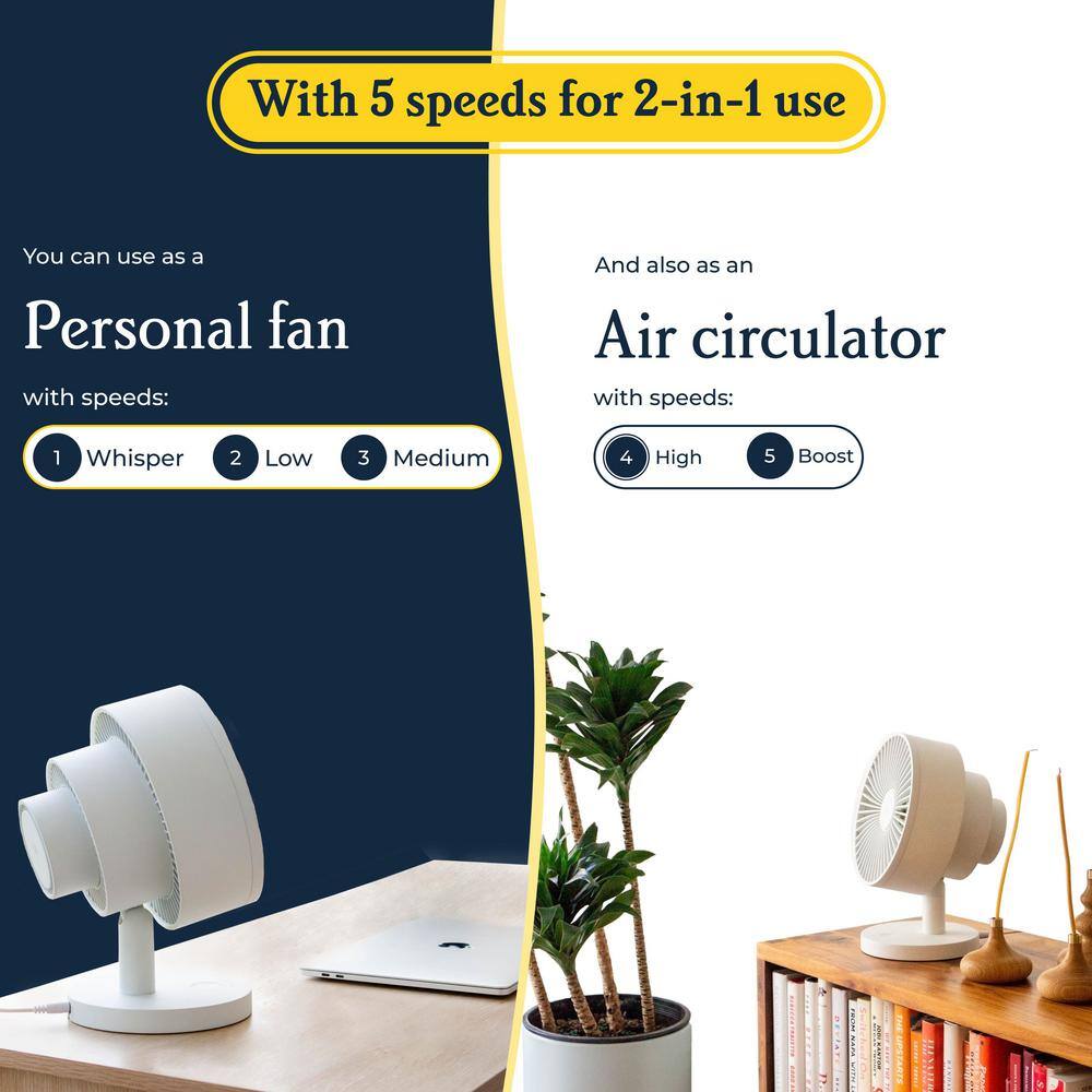 Marine Blue Smart Whisper-Quiet Table Fan with Remote