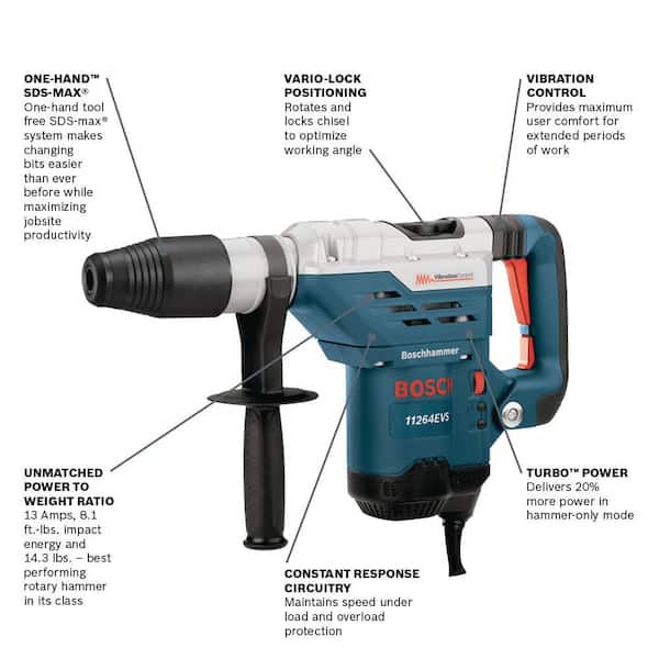 Reviews for Bosch 13 Amp 1-5/8 in. SDS-Max Corded Rotary Hammer