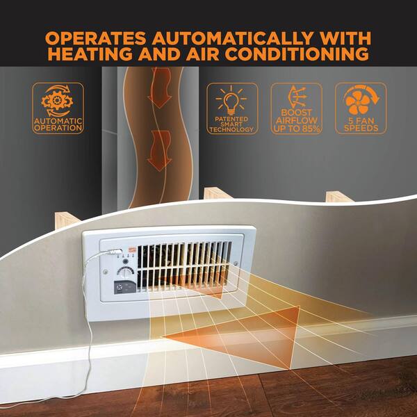 ac infinity airtap 6x10