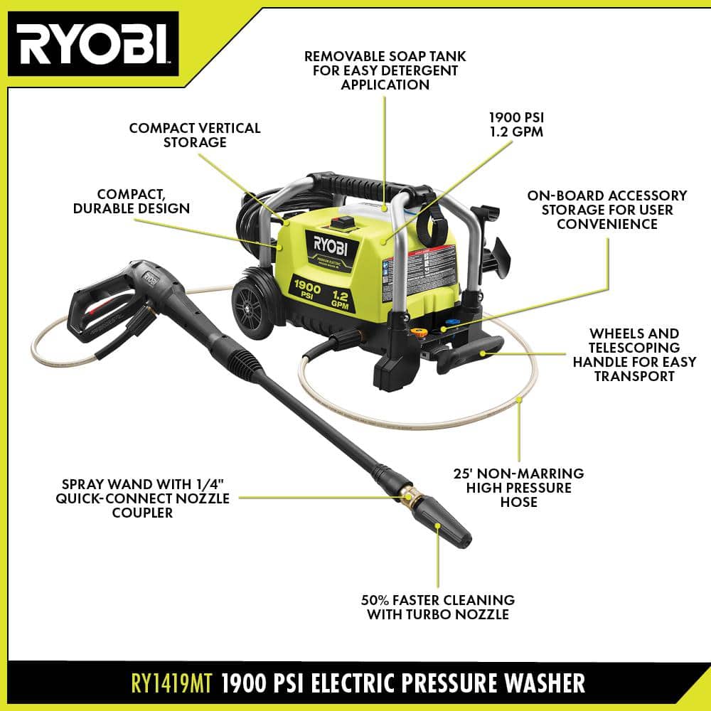 Ryobi 1900 PSI 1.2 GPM Electric Pressure Washer with Wheels