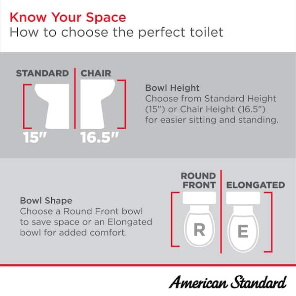 American Standard - Cadet 3 Decor Tall Height 2-Piece 1.28 GPF Single Flush Elongated Toilet with Seat in White, Seat Included
