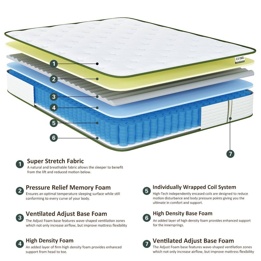 Queen Pillowtop Medium Plush Hybrid Mattress with Innerspring
