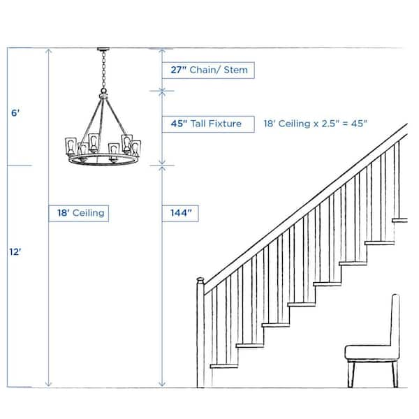 Progress Lighting Whisp Collection 6-Light Graphite Farmhouse