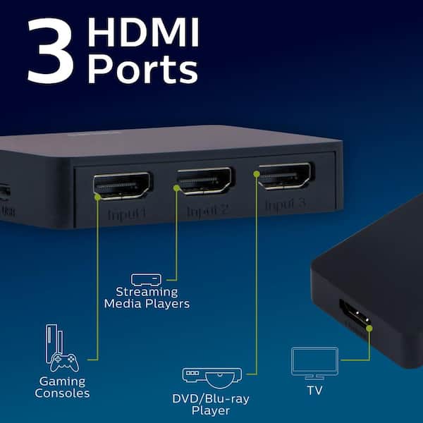 Splitter HDMI universel - 1 en 2 sorties - Adaptateur HDMI - Switch HDMI -  2 entrées 1