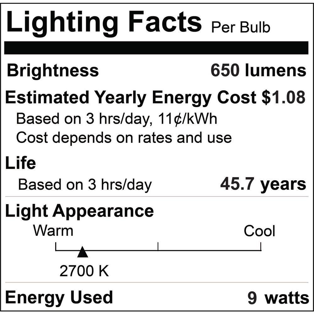 White 4-inch Round Dimmable LED Recessed Lighting Kit with Metal J-Box