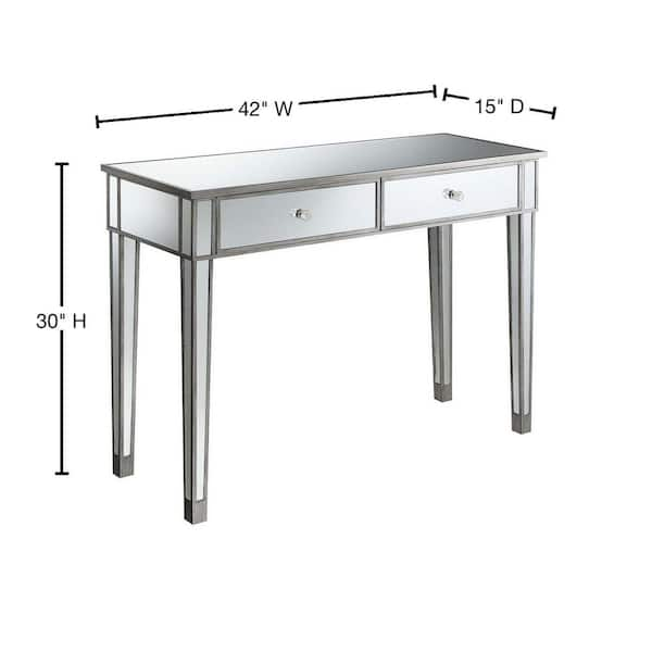 Convenience concepts mirrored deals desk