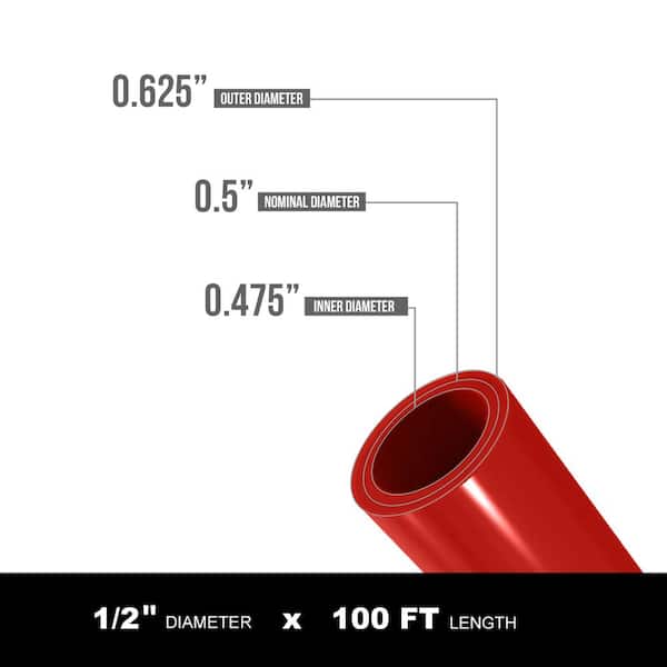 1/2 in. x 300 ft. PEX A Tubing Oxygen Barrier Pipe for Hydronic Radiant Floor Heating Systems 1/2 in. x 300 ft. PEX A Tubing Oxygen Barrier Pipe for Hydronic Radiant Floor Heating Systems