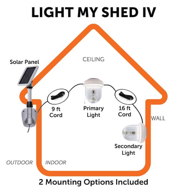 GAMA SONIC Light My Shed IV Solar LED Area Light with 2-Light 