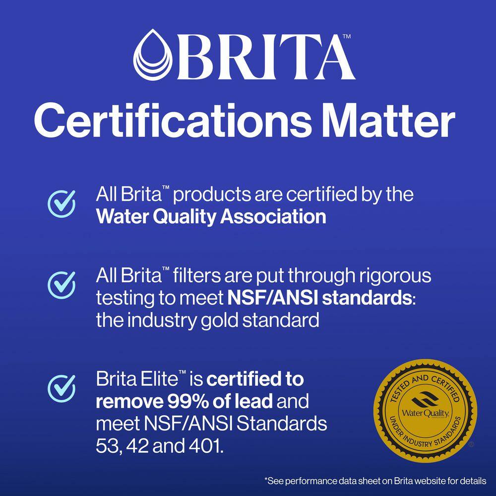 Brita Elite Blue Activated Carbon Water Pitcher Replacement Filter