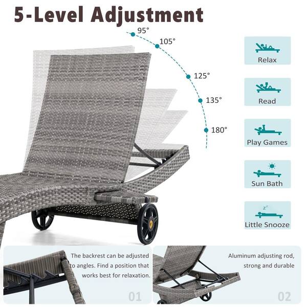 Grey Wicker Outdoor Recliner with Wheels for Poolside, Deck (Set