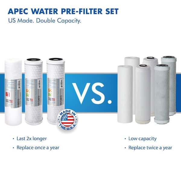 APEC Water Systems Ultimate Premium Quality WQA Certified 90 GPD