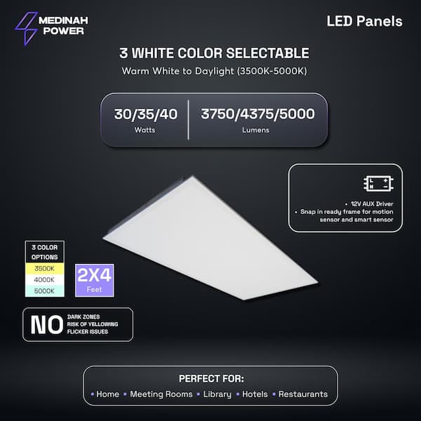MEDINAH POWER 1x4 LED Back-Lit Panel, Adjustable Watt and CCT with 12V Aux and Usmart Cover (4-Pack)