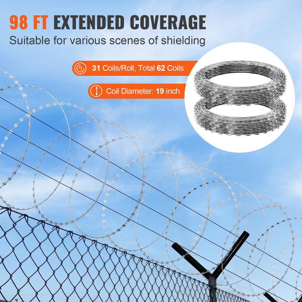 98 ft. Razor Wires