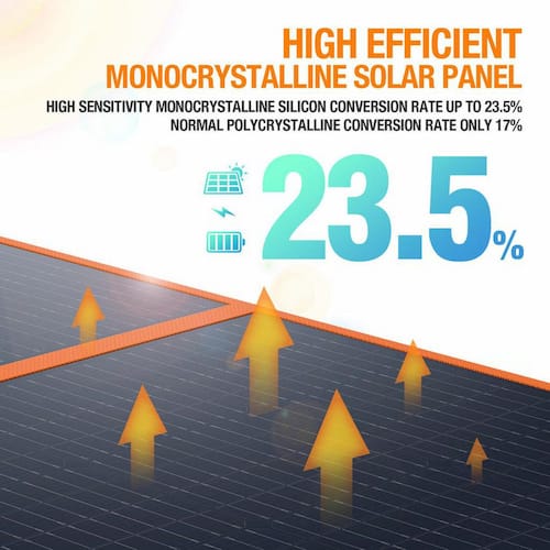 Solar Apollo 200-Watt Portable Solar Panel Electrical