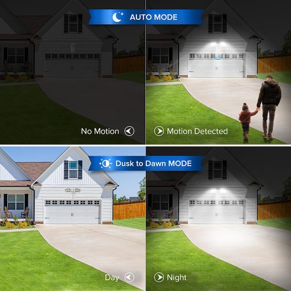 ZENSUILED PLUS 180cm ストロングホワイト SANSI 18-Watt 1800 Lumens 180° White Motion Sensor Outdoor