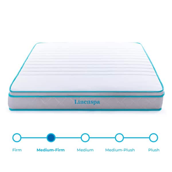 LinenSpa 8" Memory Foam and Innerspring Hybrid Mattress Twin 
