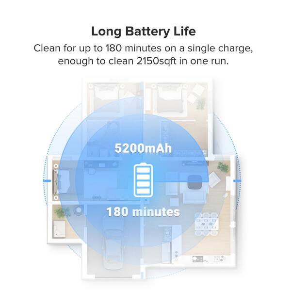 Wi-Fi Enabled Robotic Vacuum Cleaner 