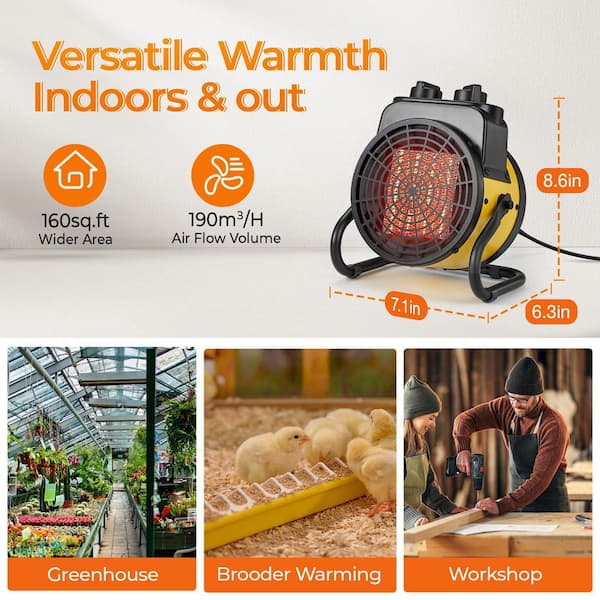 Fan Heater Best Greenhouse Heaters Uk Plants Palma Twin Bio Green Pal 2kw  Palma Heater Bio