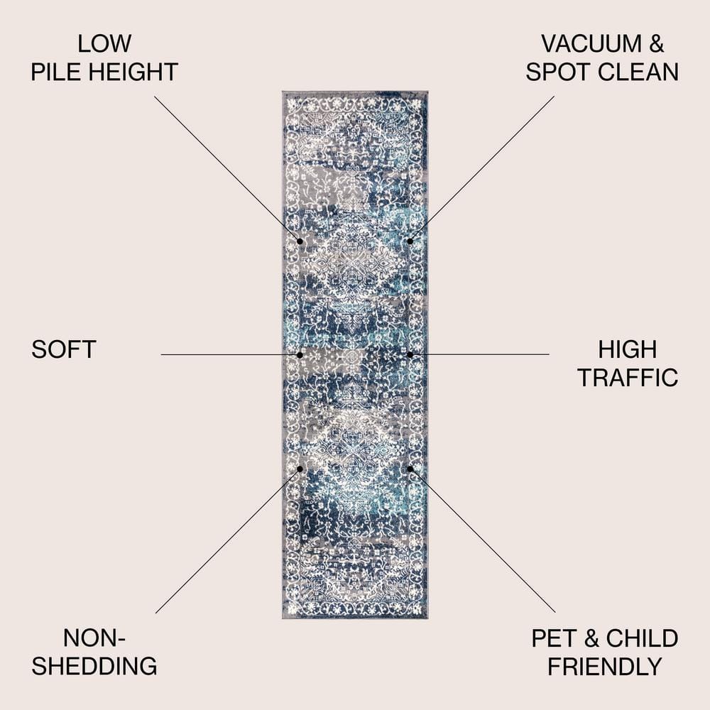 Navy and Light Grey Medallion Synthetic Runner Rug