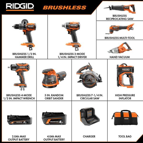 RIDGID 18V Cordless 9-Tool Combo Kit 