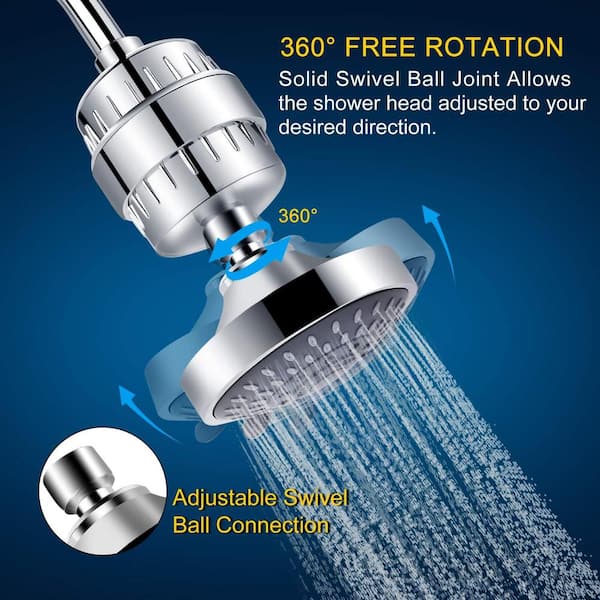 Lukvuzo 15 Stage 5 Spray Showerhead Filter with Water