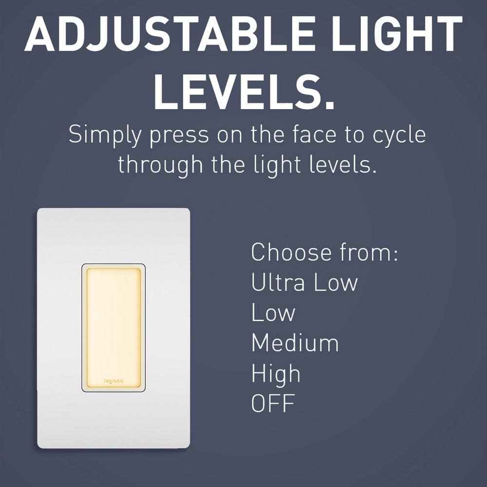 Radiant White LED Night Light Outlet with Adjustable Settings