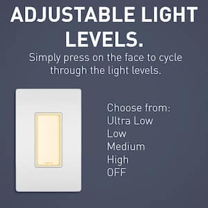 radiant 125-Volt Full Amber Night Light Decorator Duplex Outlet, White