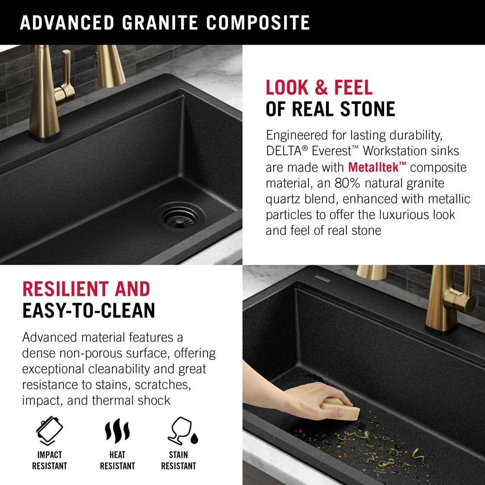 Metallic Black Granite Composite Single Bowl Workstation Sink