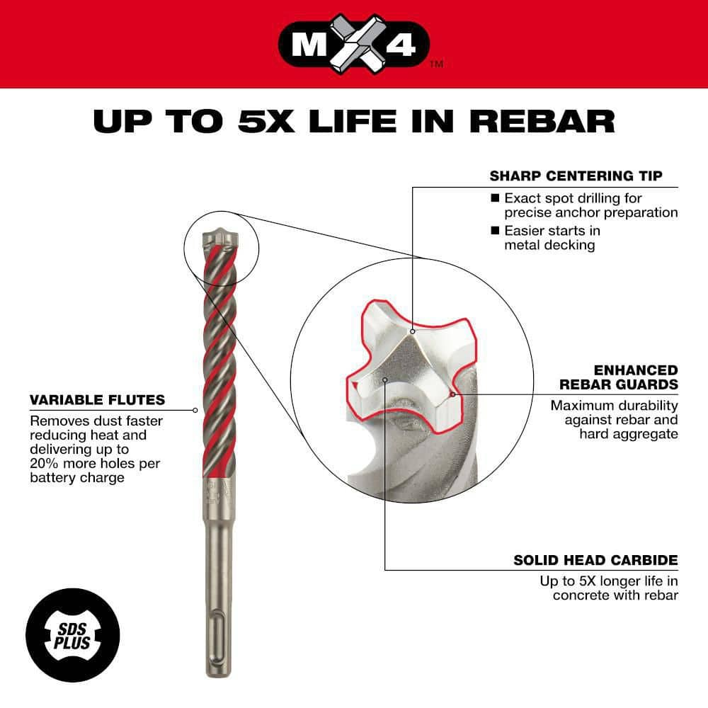 Milwaukee 4-Cutter SDS-PLUS Carbide Drill Bit 5/16 in. x 12 in.