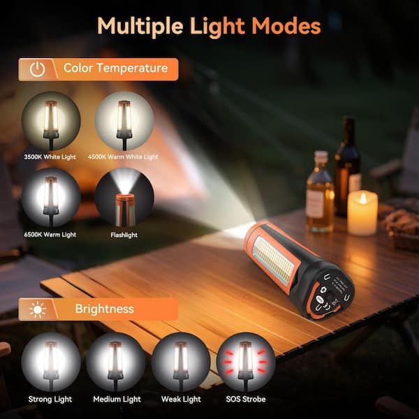 Dimgogo 5500 Lumen LED Work Light with Stand NCY300-C - The Home Depot