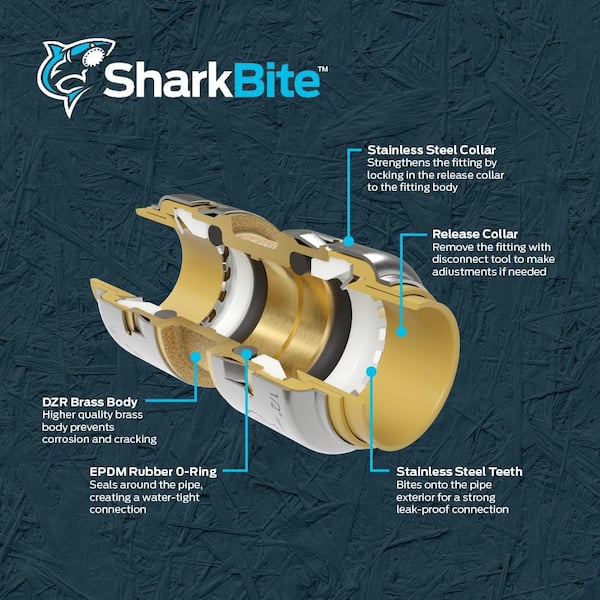 SharkBite 1/2-in Push-to-Connect x 1/2-in Push-to-Connect dia Coupling Push Fitting SharkBite 1/2-in Push-to-Connect x 1/2-in Push-to-Connect dia Coupling Push Fitting