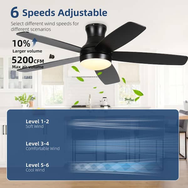 LINJO 52 in. Smart Indoor Black Ceiling Fan with 3-Colors