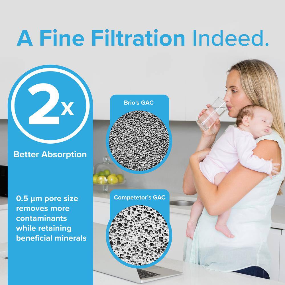 Brio White Refrigerator Water Filter Replacement Cartridge