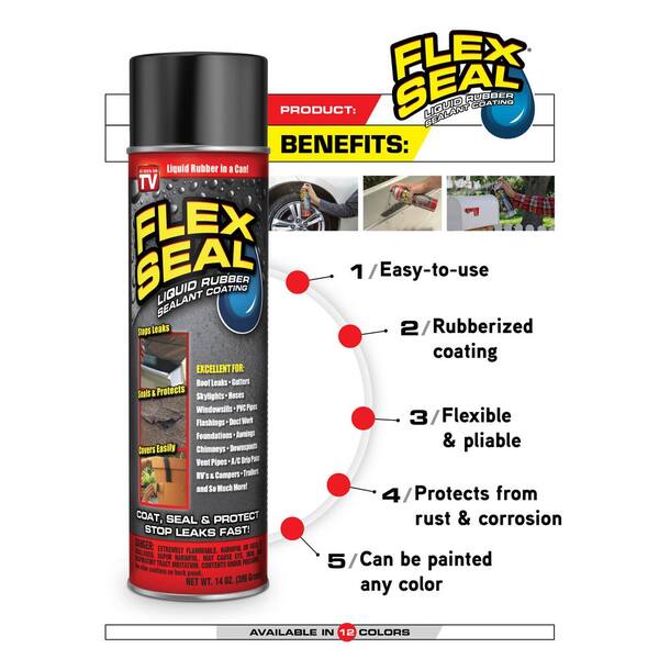 whats yalls opinion on flex seal for patching/repairing soft tops : r/Miata