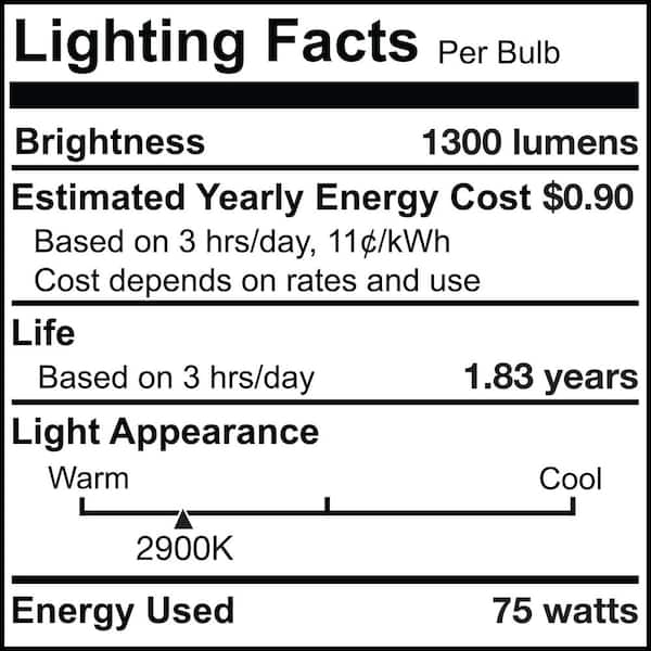75 Watt Equivalent Tesler 6 Watt LED Dimmable G9 Base Bulb - #84N06