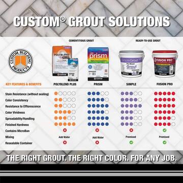 Prism #115 Platinum 8.5 lb. Ultimate Performance Rapid Setting Cement Grout