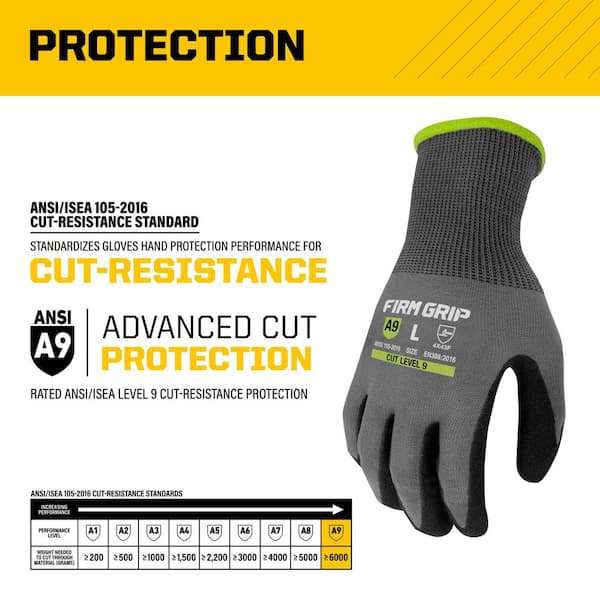 Dexguard Ansi Cut Level Cut Level Chart Ansi Glove Ratings