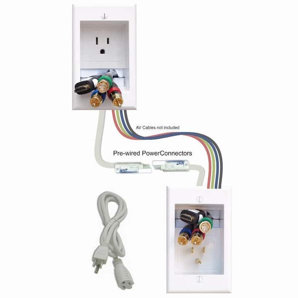 Powerbridge In Wall Power Connection Kit With Single And Cable Management For Mounted Hdtv One Ck - Wall Cable Hider Home Depot