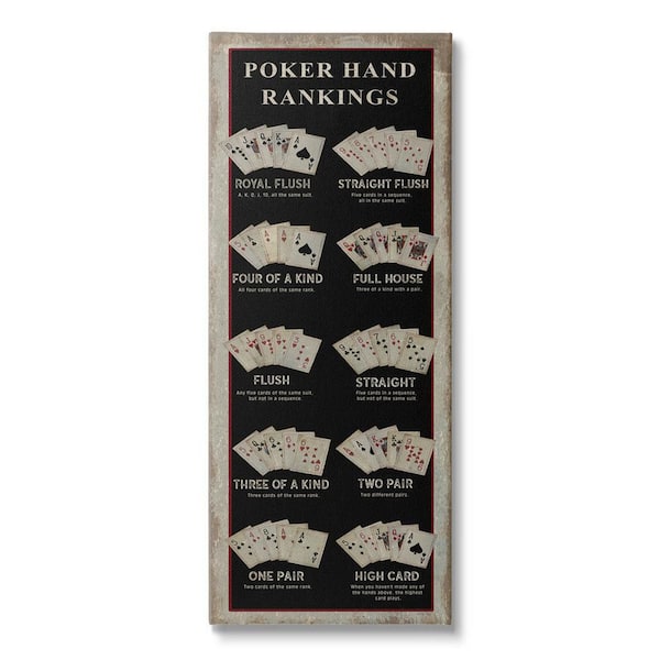 The Stupell Home Decor Collection Poker Hand Rankings Card Casino Visual Game Chart By Cindy Jacobs Unframed Typography Art Print 40 in. x 17 in.