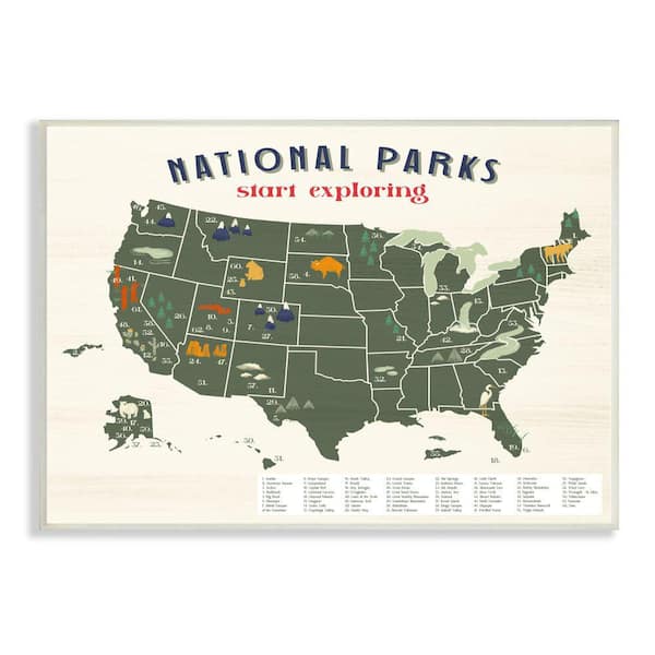 Stupell Industries National Parks Map Numbered Key United States By ...