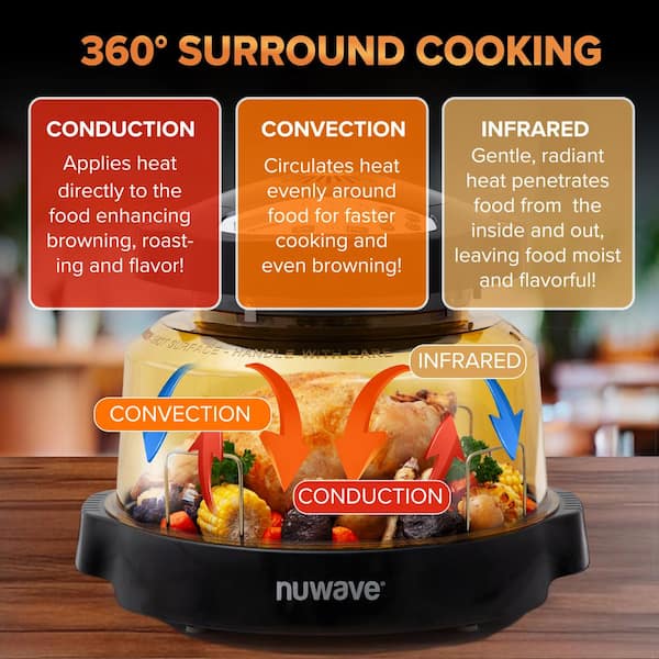 NuWave Pro selling Plus Infrared Convection Oven Black